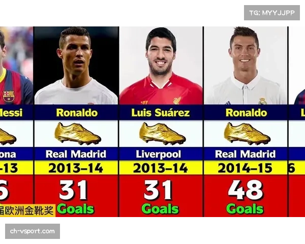 欧洲金靴是否真的用纯金打造 高端鞋子为何更倾向于真皮底设计